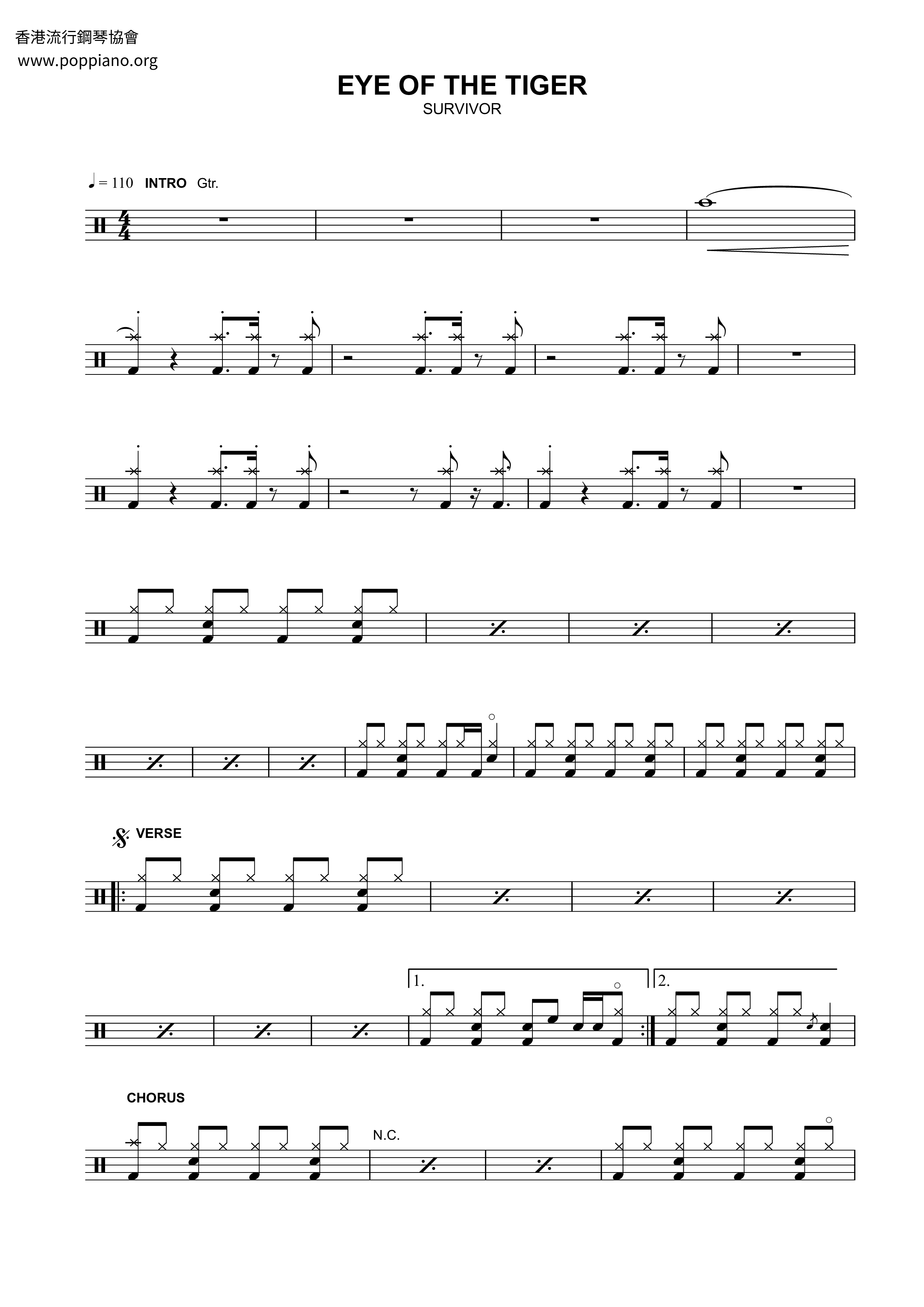 Survivor Eye Of The Tiger Drum Tab Pdf Free Score 