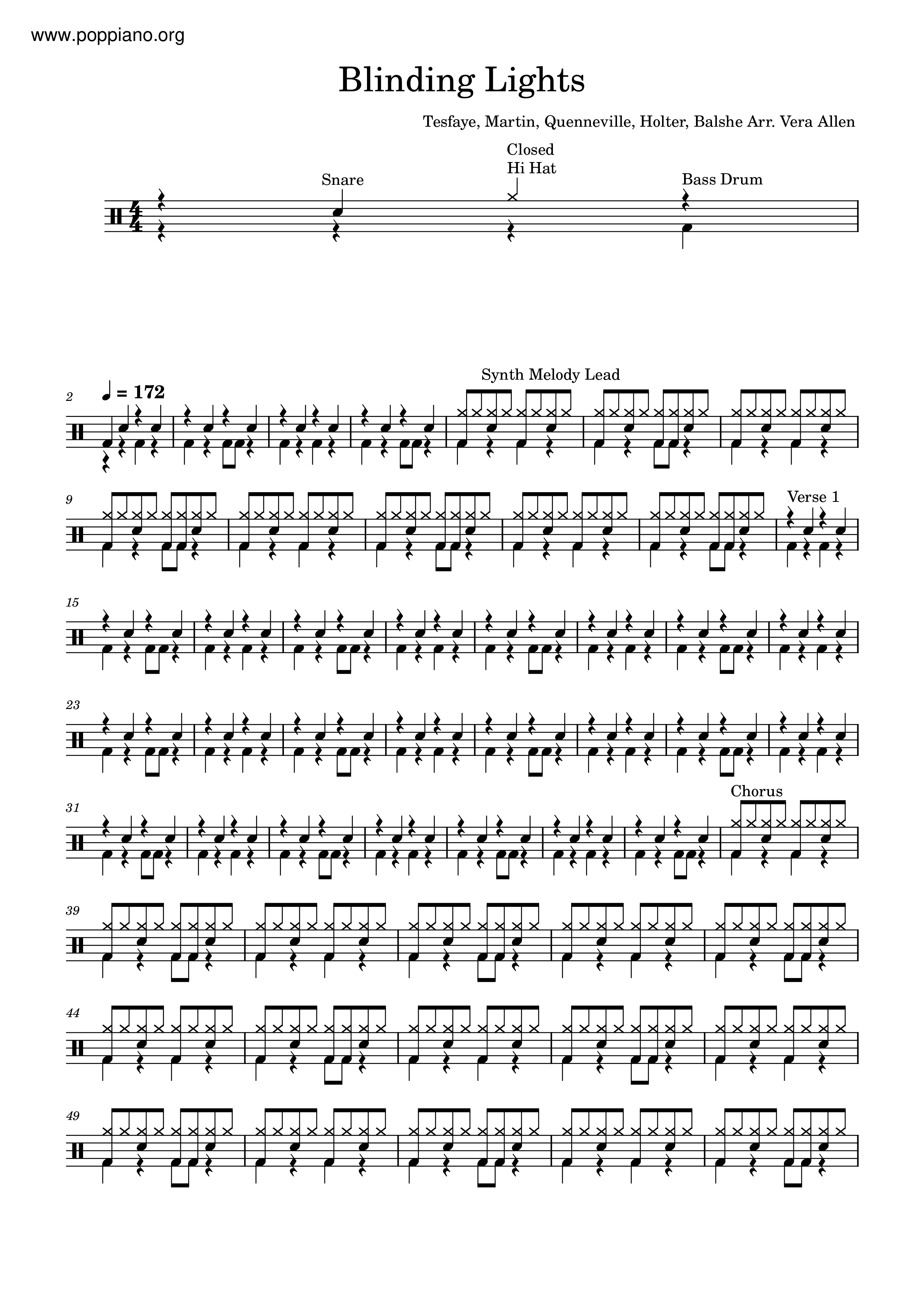 the-weeknd-blinding-lights-drum-tab-pdf-free-score-download