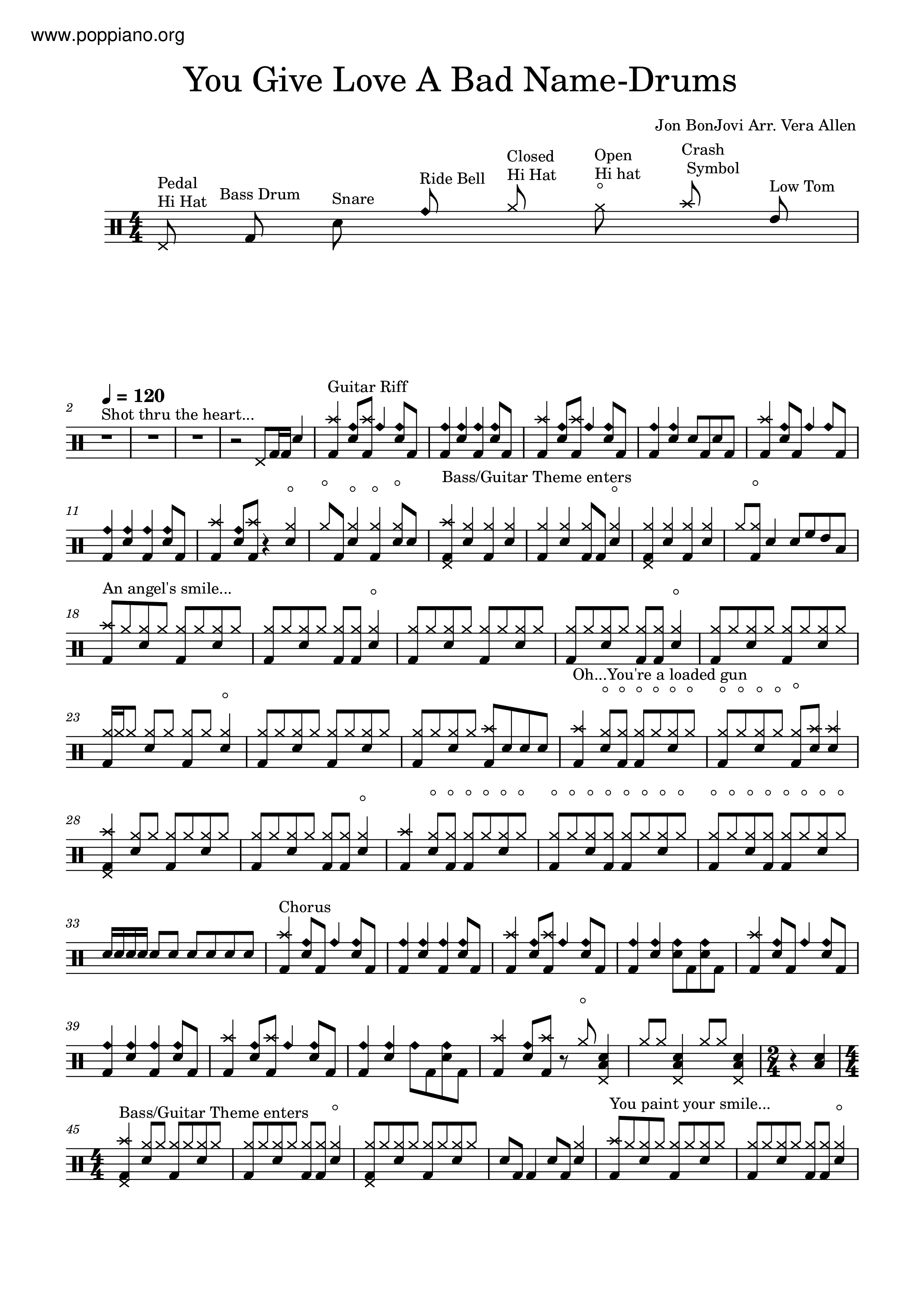 you-give-love-a-bad-name-pdf