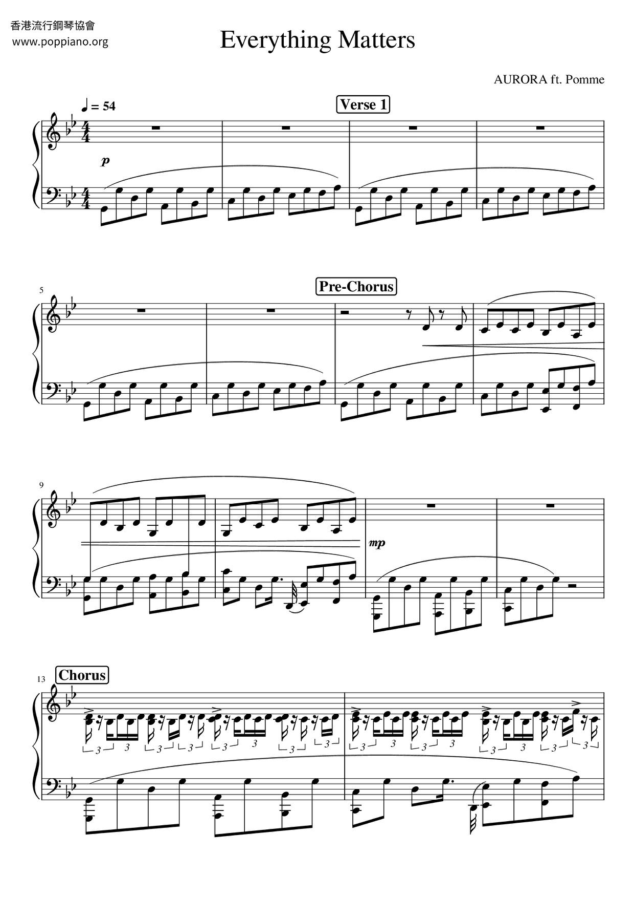 AURORAEverything Matters Sheet Music pdf, Free Score Download ★