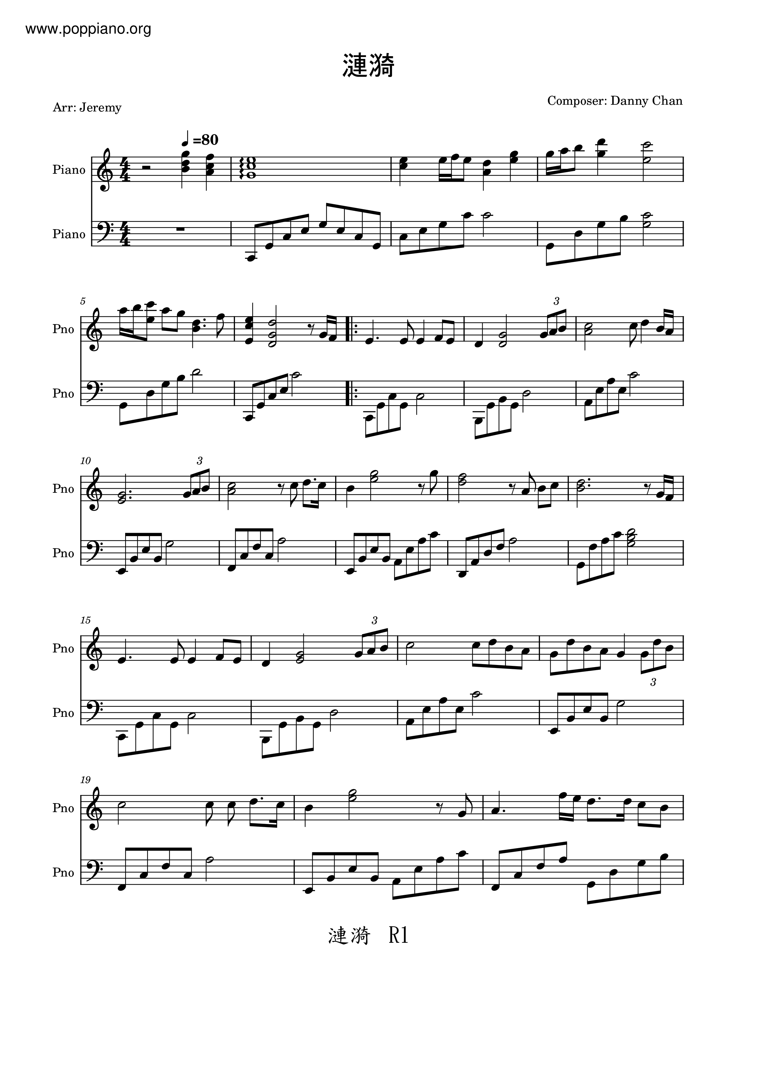 Danny Chan Ripple Sheet Music Pdf Free Score Download danny-chan-ripple-sheet-music-pdf-free-score-download