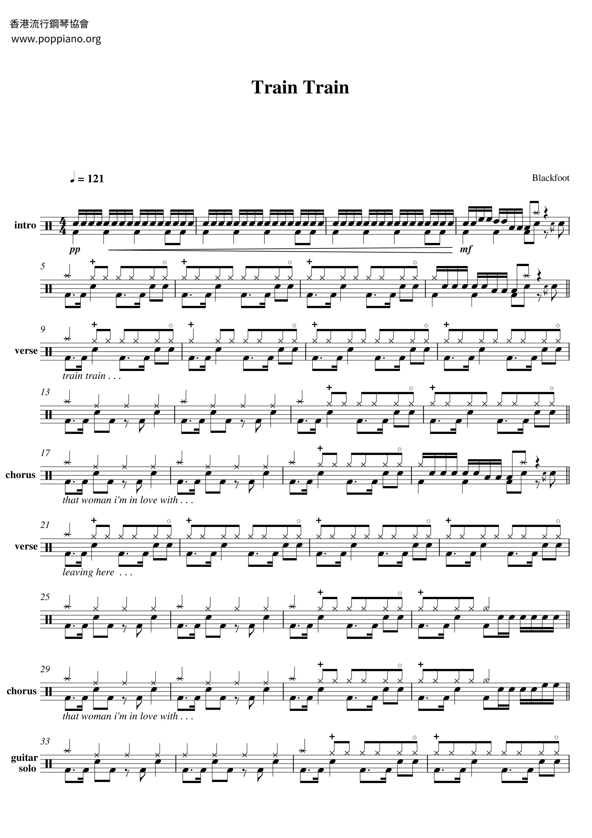 BlackfootTrain, Train Drum Tab pdf, Free Score Download ★